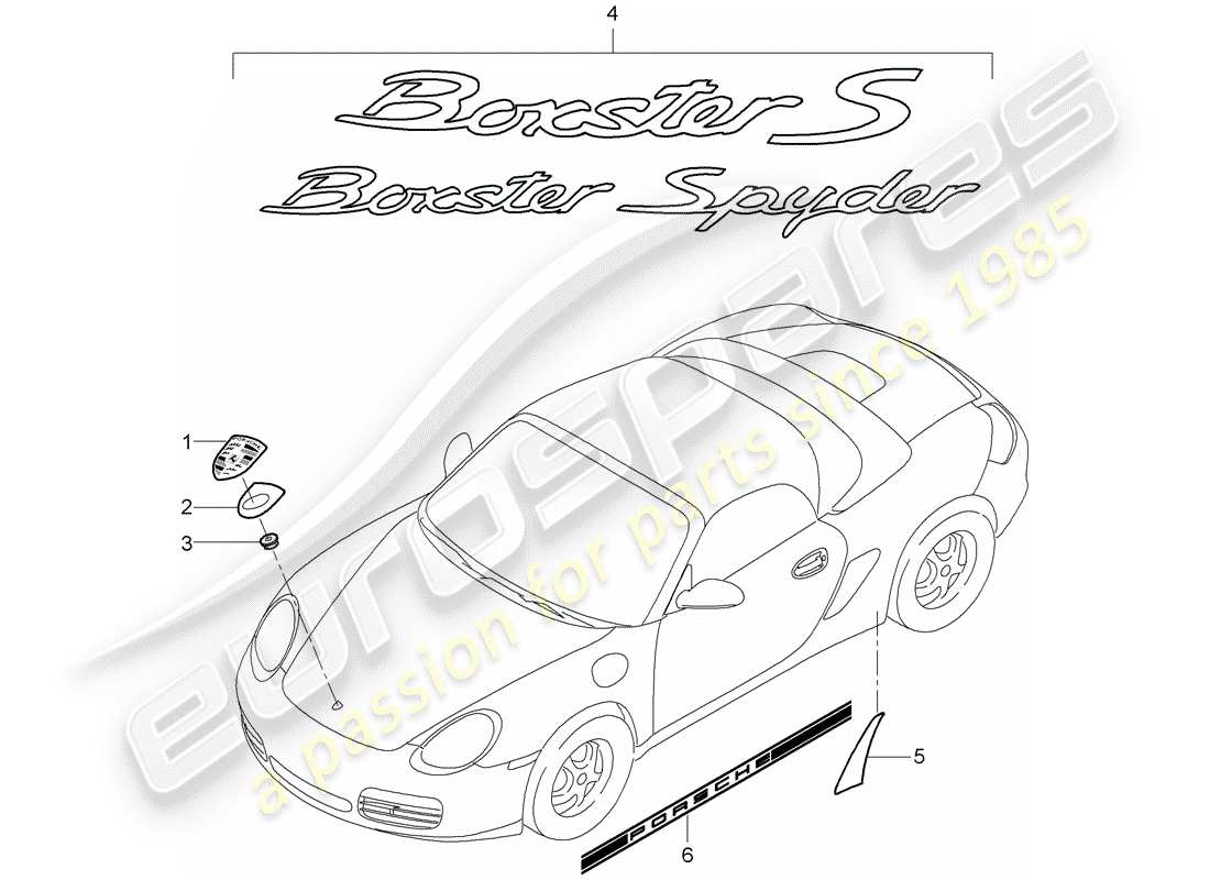 porsche 2009 (987 boxster) plaques signalétiques schéma des pièces