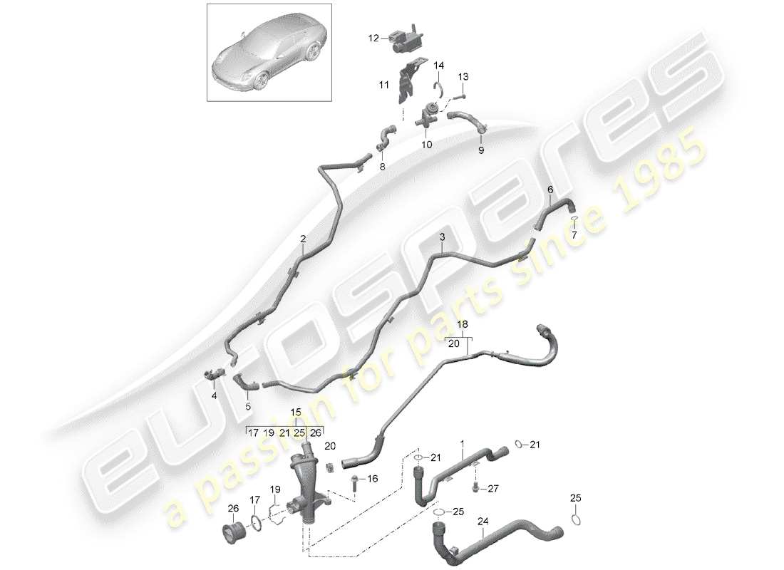 porsche 2015 (991-1) connexion schéma des pièces