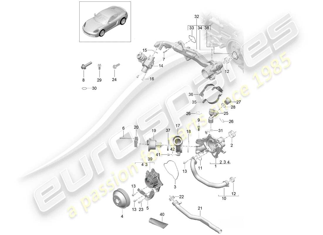 porsche 2018 (718 cayman) refroidissement par eau schéma des pièces