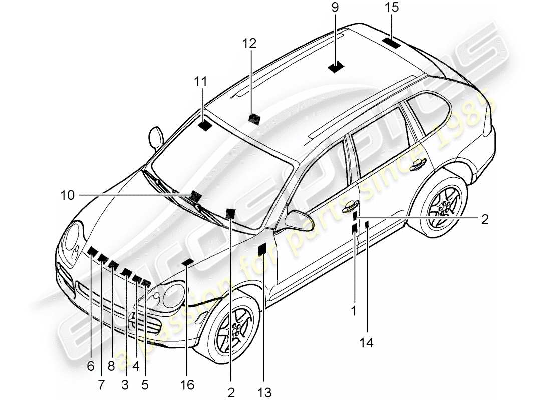 porsche 2006 (cayenne e1 9pa) signes/avis schéma des pièces