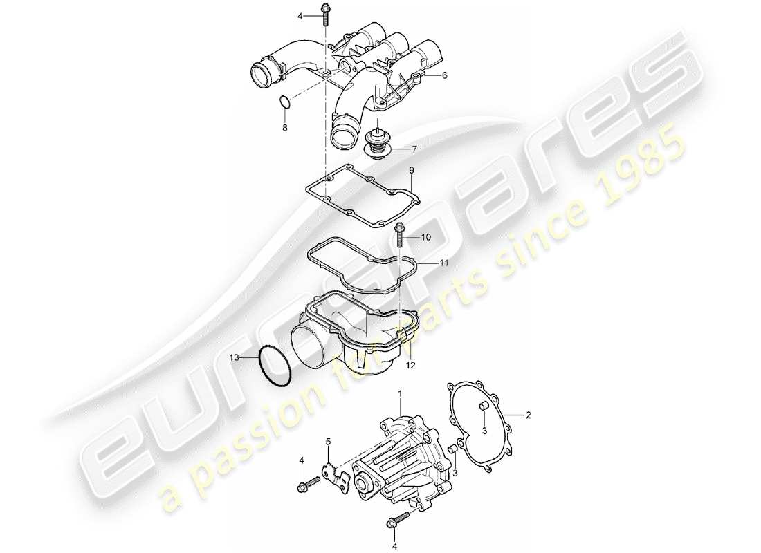 porsche 2006 (cayenne e1 9pa) pompe à eau schéma des pièces