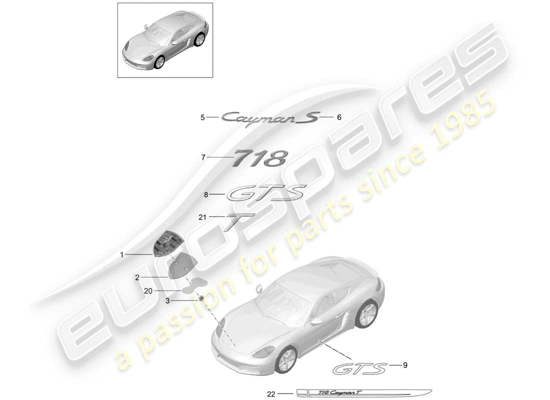 porsche 2020 (718 cayman) moulures schéma des pièces
