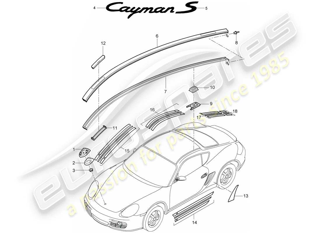 porsche 2007 (987 cayman) plaques signalétiques diagramme des pièces