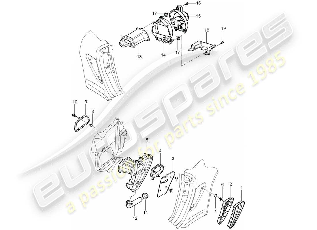 porsche 2007 (987 cayman) ventilation schéma des pièces