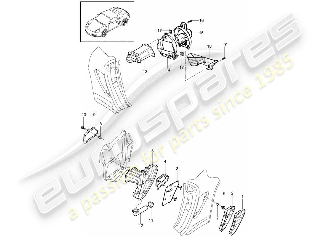 porsche 2012 (987 boxster) ventilation schéma des pièces