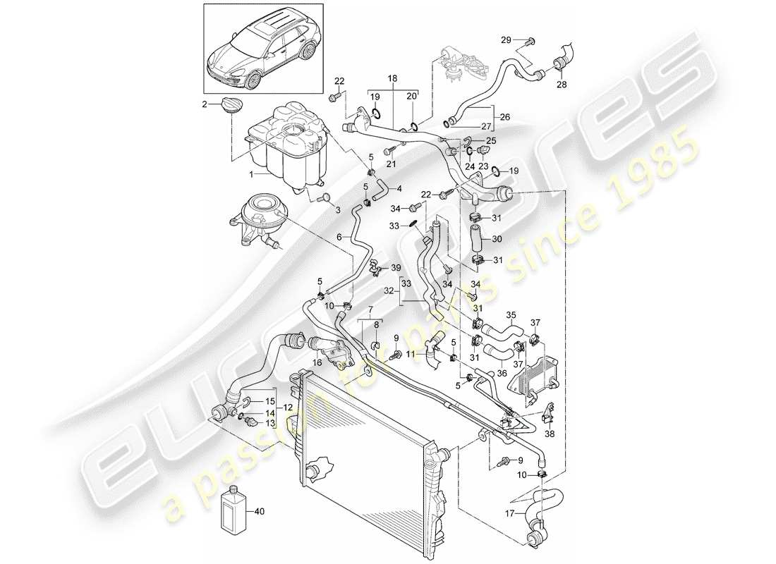 porsche 2011 (cayenne e2 92a) refroidissement par eau schéma des pièces