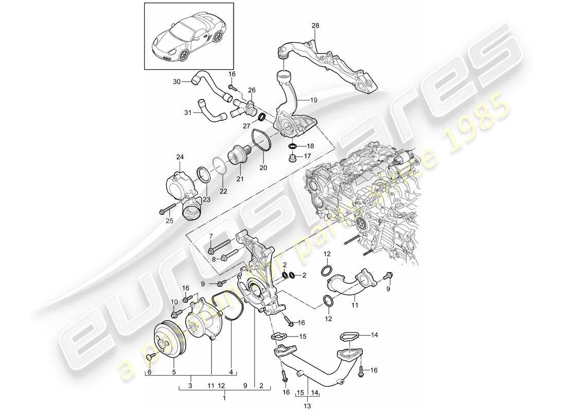 porsche 2011 (987 boxster) pompe à eau schéma des pièces