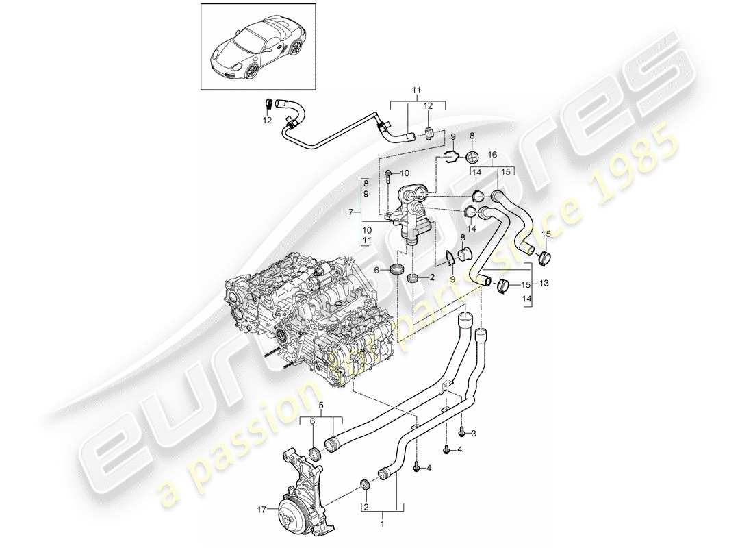 porsche 2011 (987 boxster) connexion schéma des pièces