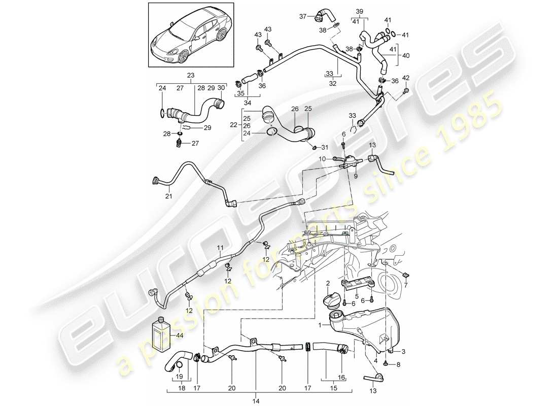 porsche 2016 (panamera 970) refroidissement par eau schéma des pièces