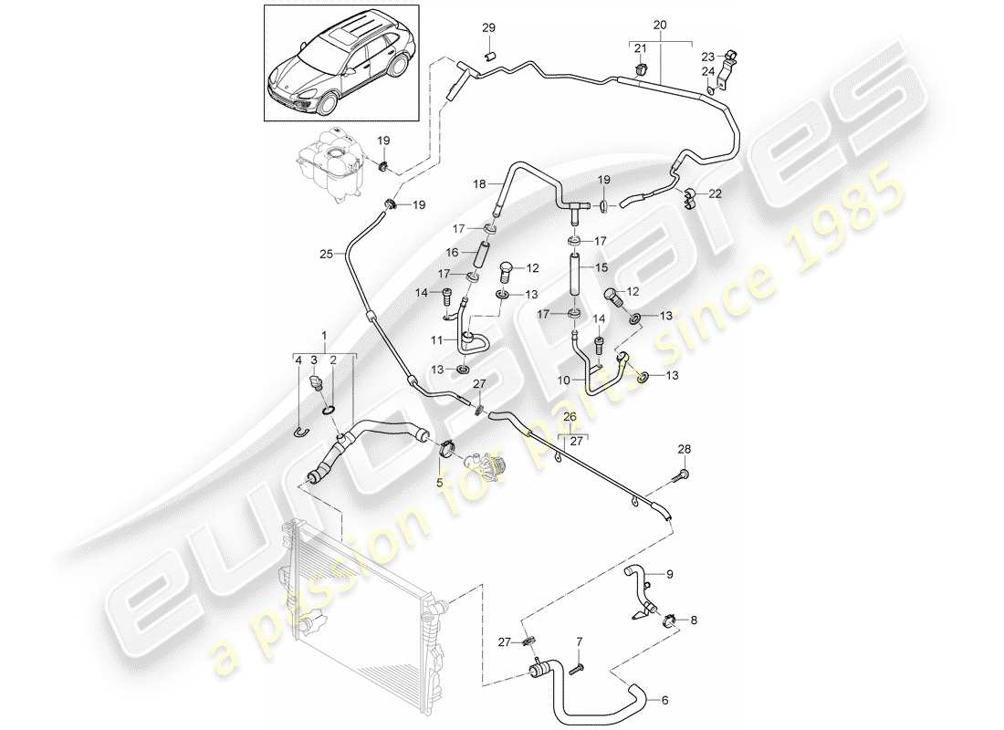 porsche 2016 (cayenne e2 92a) refroidissement par eau 4 schéma des pièces
