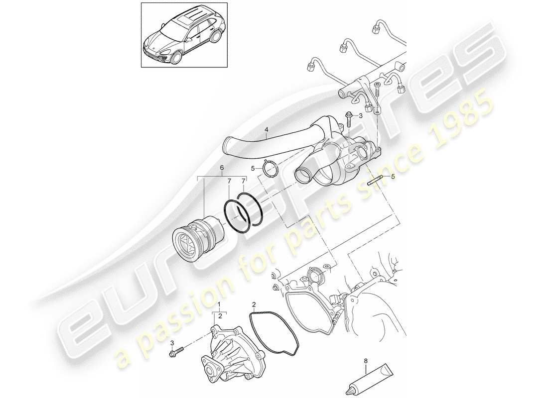 porsche 2016 (cayenne e2 92a) pompe à eau schéma des pièces