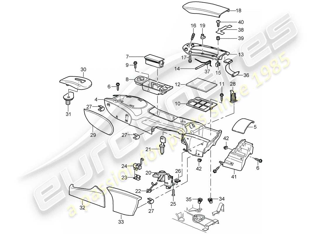 porsche 2001 (996) console centrale schéma des pièces