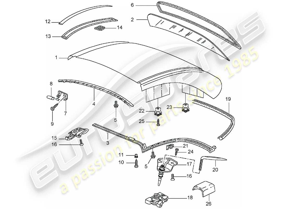porsche 2002 (996 turbo / gt2) hardtop - accessoires - joints schéma des pièces