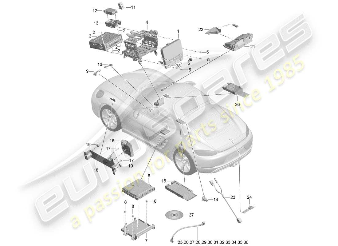 porsche 2020 (718 cayman) unité de commande schéma des pièces