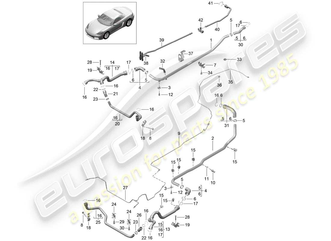 porsche 2020 (718 boxster) refroidissement par eau schéma des pièces