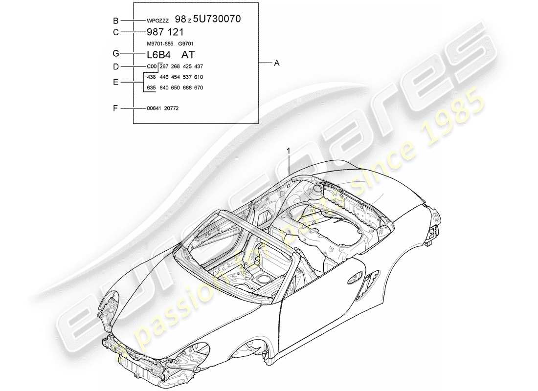 porsche 2005 (987 boxster) carrosserie diagramme de pièce