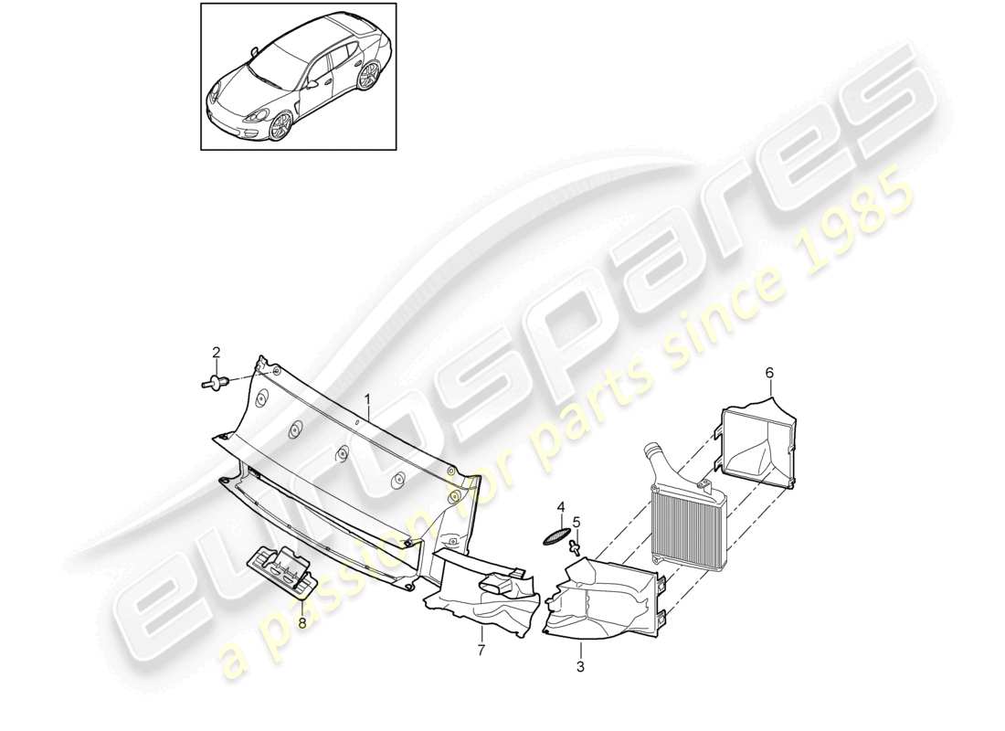 porsche 2012 (panamera 970) guide d'air système de refroidissement du liquide de refroidissement d >>- mj 2013 schéma des pièces