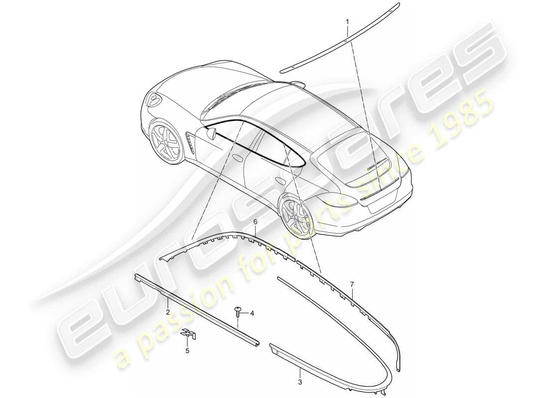 porsche 2016 (panamera 970) équipements décoratifs schéma des pièces