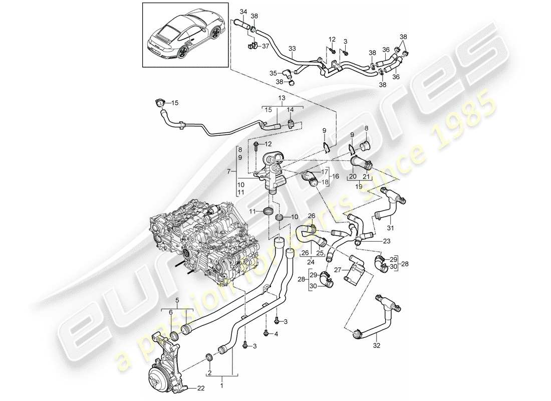porsche 2011 (997-2 turbo / gt2 rs) connexion schéma des pièces