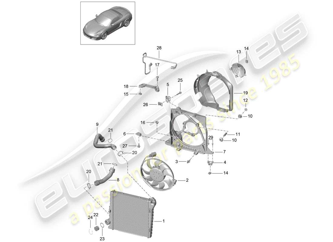 porsche 2016 (981 boxster) refroidissement par eau 2 schéma des pièces