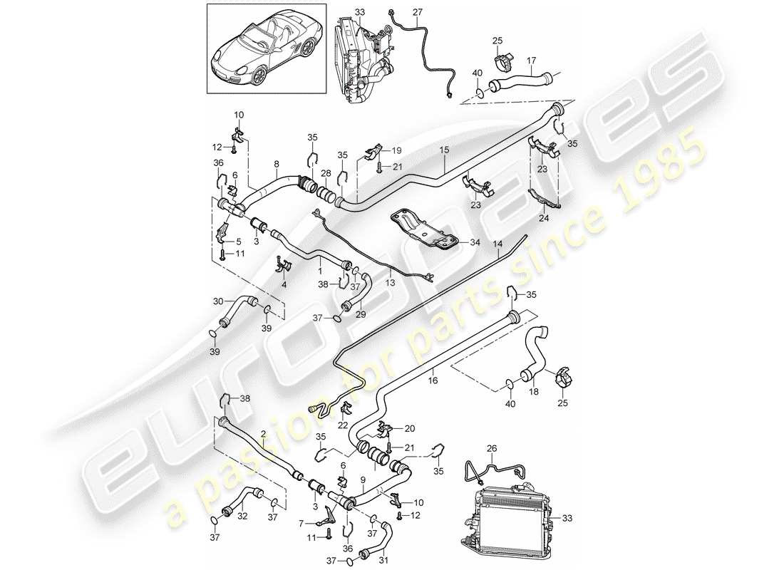 porsche 2005 (987 boxster) refroidissement par eau 2 schéma des pièces