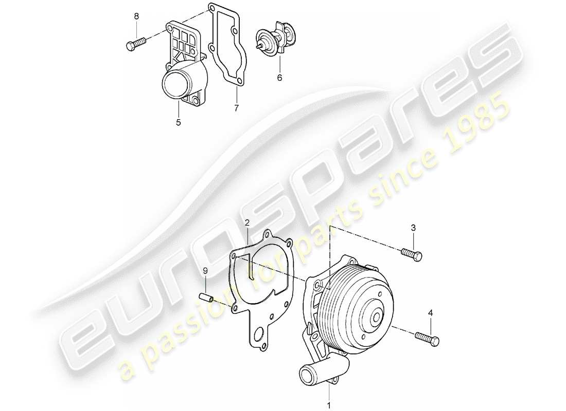 porsche 2005 (987 boxster) pompe à eau schéma des pièces