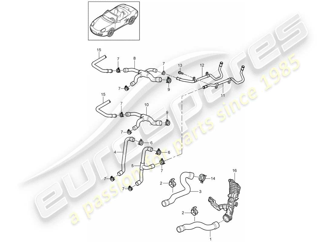 porsche 2005 (987 boxster) refroidissement par eau 1 schéma des pièces