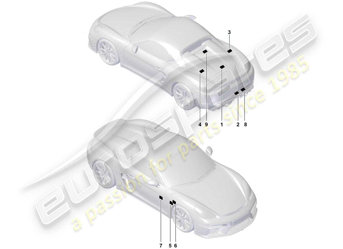 porsche 2020 (718 boxster spyder) signes/avis schéma des pièces