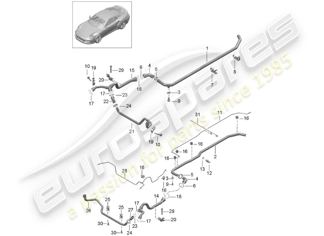 porsche 2017 (991-2 turbo) refroidissement par eau schéma des pièces
