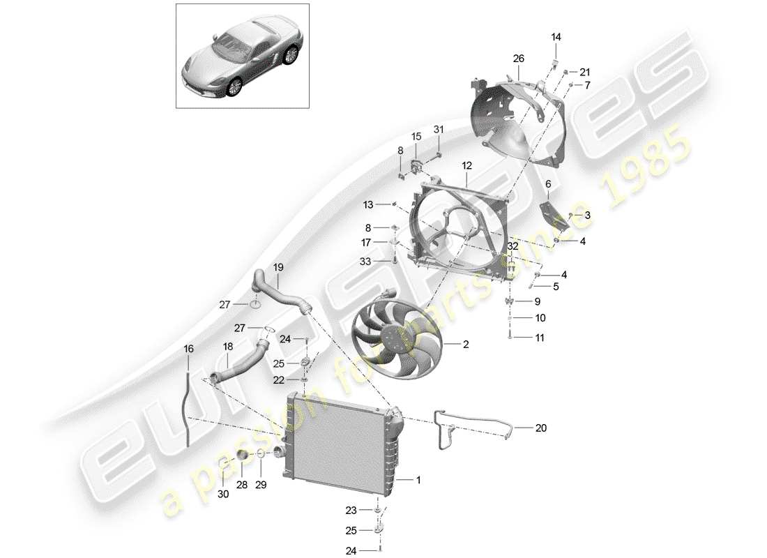 porsche 2020 (718 boxster) eau froide schéma des pièces