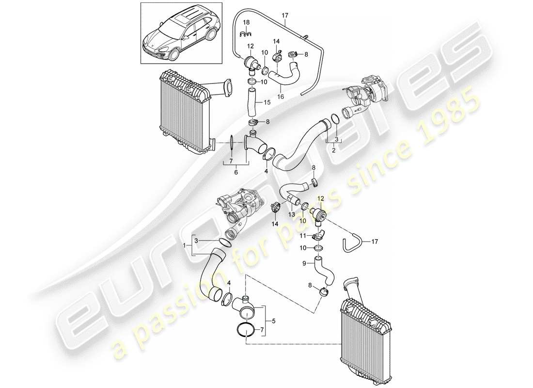 porsche 2011 (cayenne e2 92a) refroidisseur d'air de charge schéma des pièces