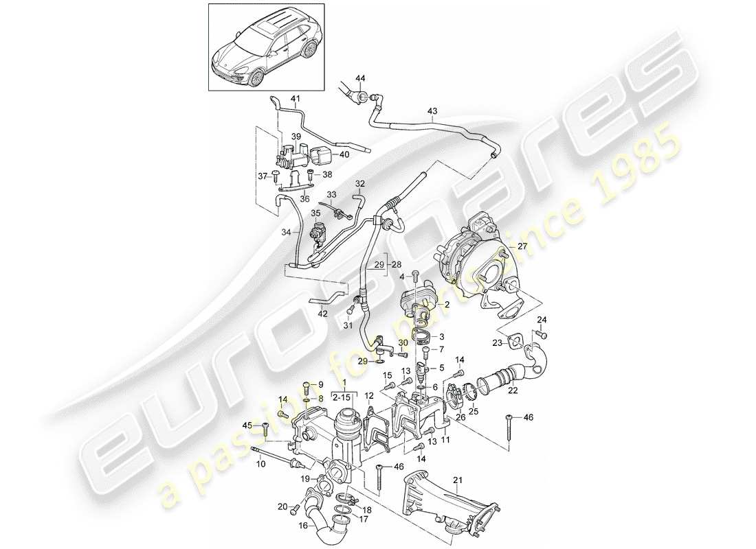 porsche 2011 (cayenne e2 92a) recirculation des échappements schéma des pièces