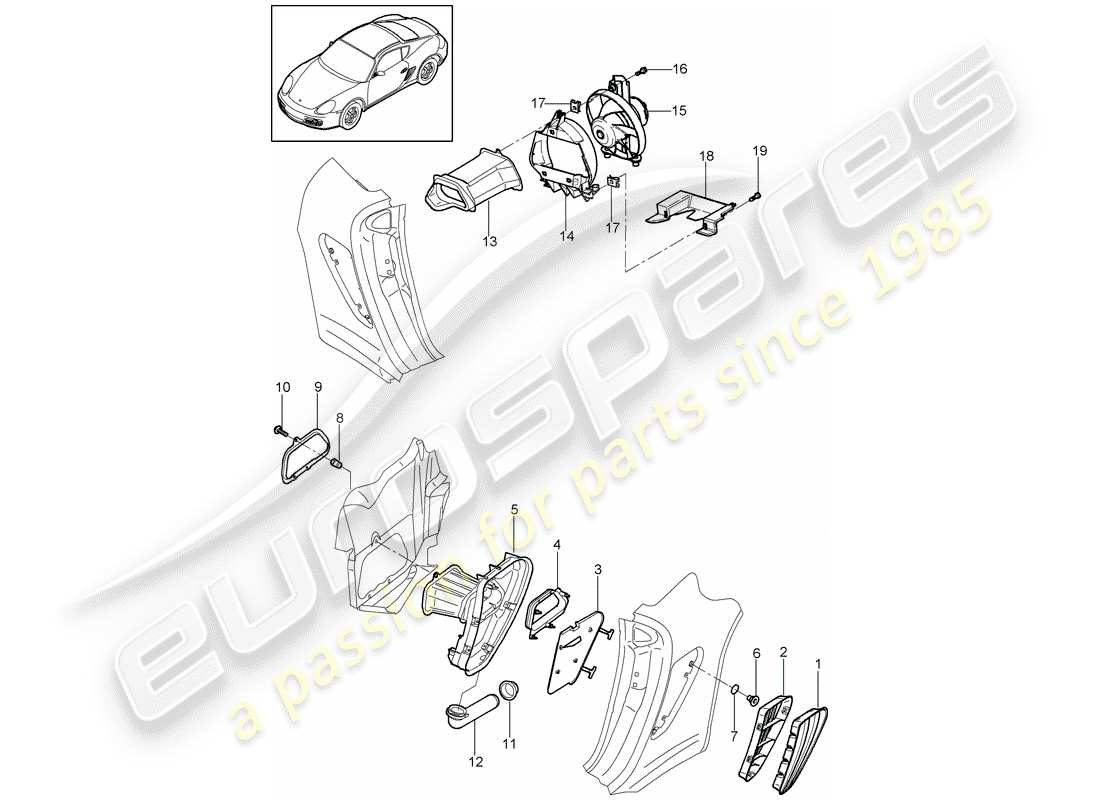 porsche 2009 (987 cayman) ventilation schéma des pièces