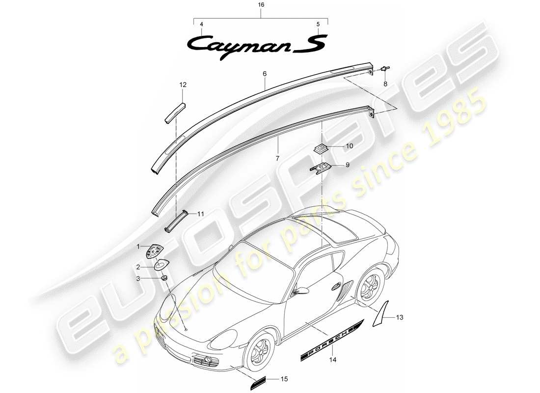 porsche 2009 (987 cayman) plaques signalétiques schéma des pièces