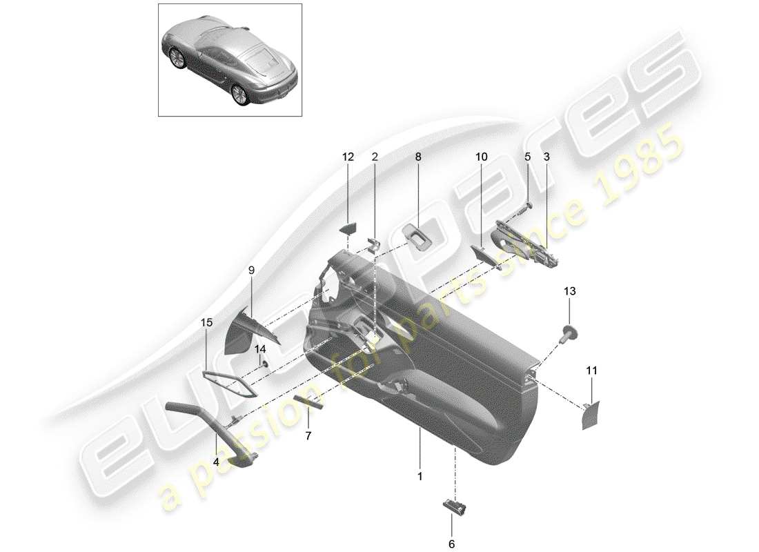 porsche 2014 (981 cayman) panneau de porte schéma des pièces