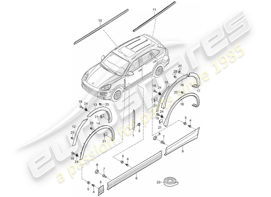 porsche 2011 (cayenne e2 92a) équipements décoratifs schéma des pièces