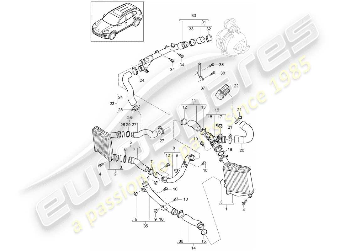 porsche 2017 (cayenne e2 92a) refroidisseur d'air schéma des pièces