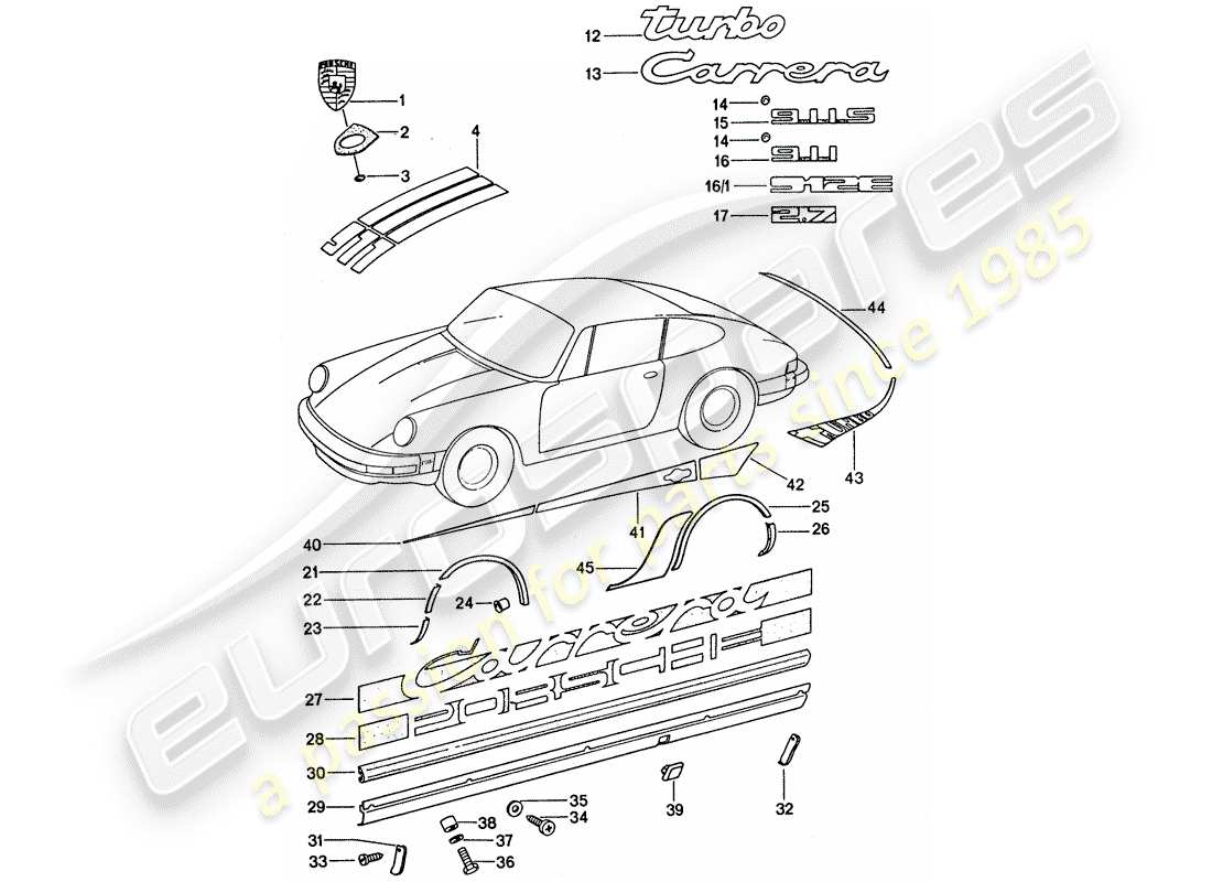 porsche 1975 (911 turbo) équipements décoratifs schéma des pièces