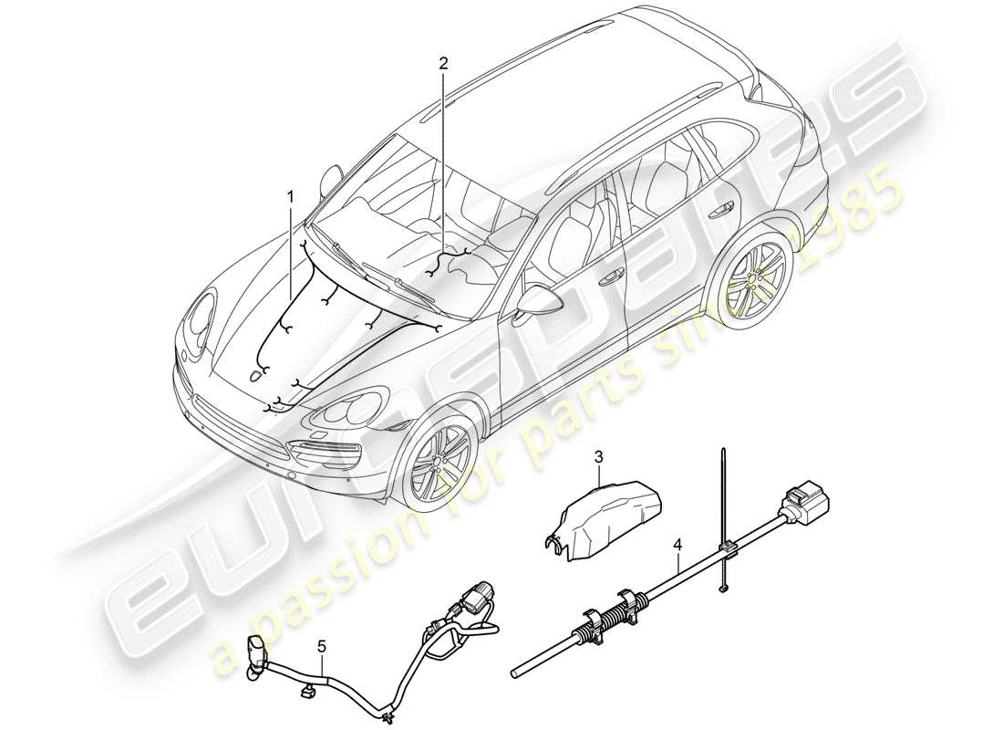 porsche 2011 (cayenne e2 92a) faisceau de câblage schéma des pièces