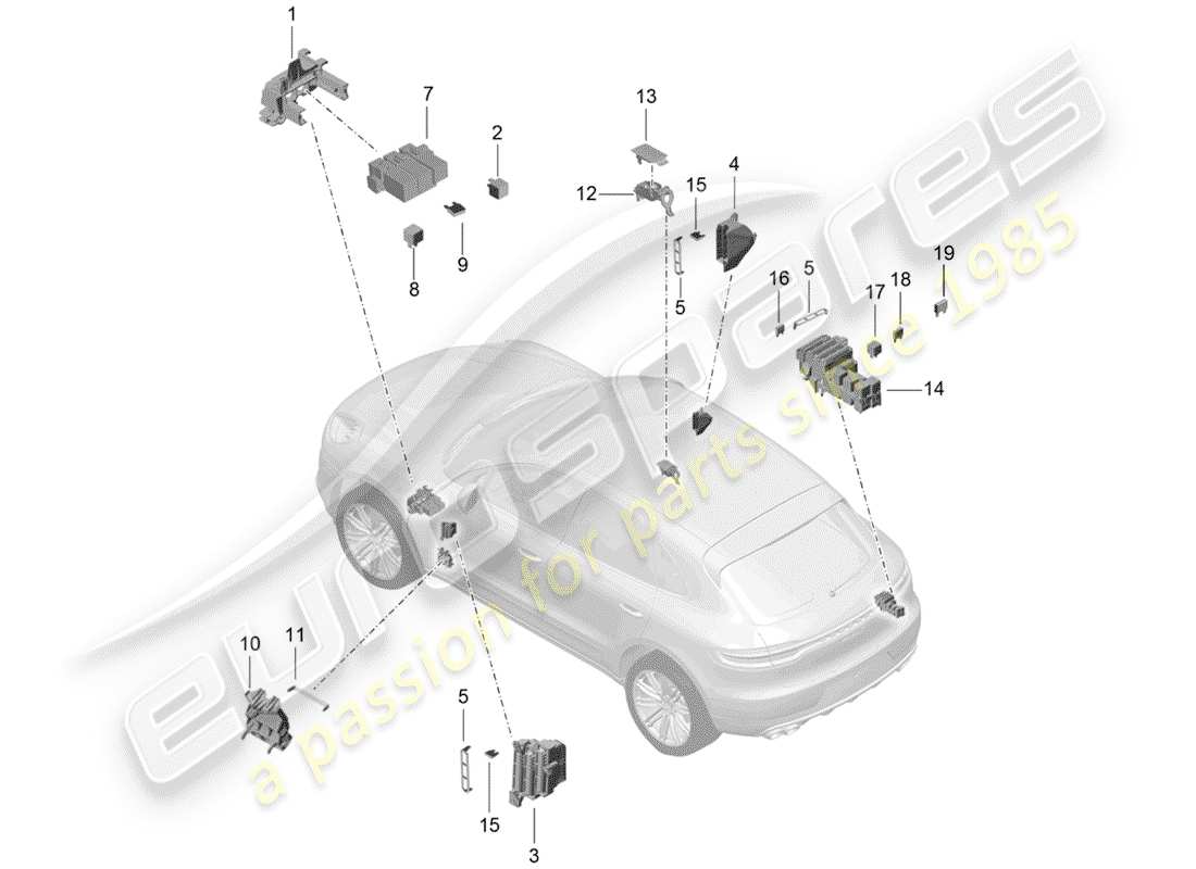 porsche 2020 (macan) schéma des pièces de la boîte à fusibles
