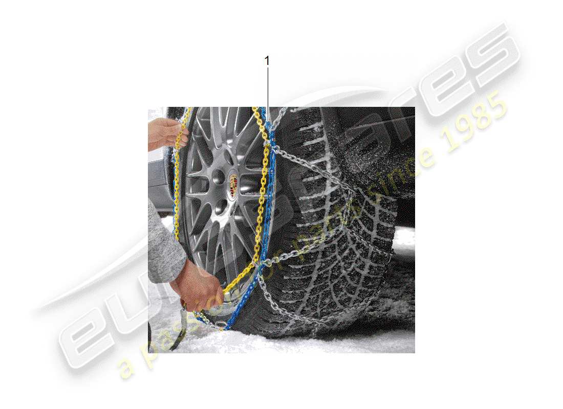 porsche 2012 (tequipment cayenne) chaînes à neige schéma des pièces