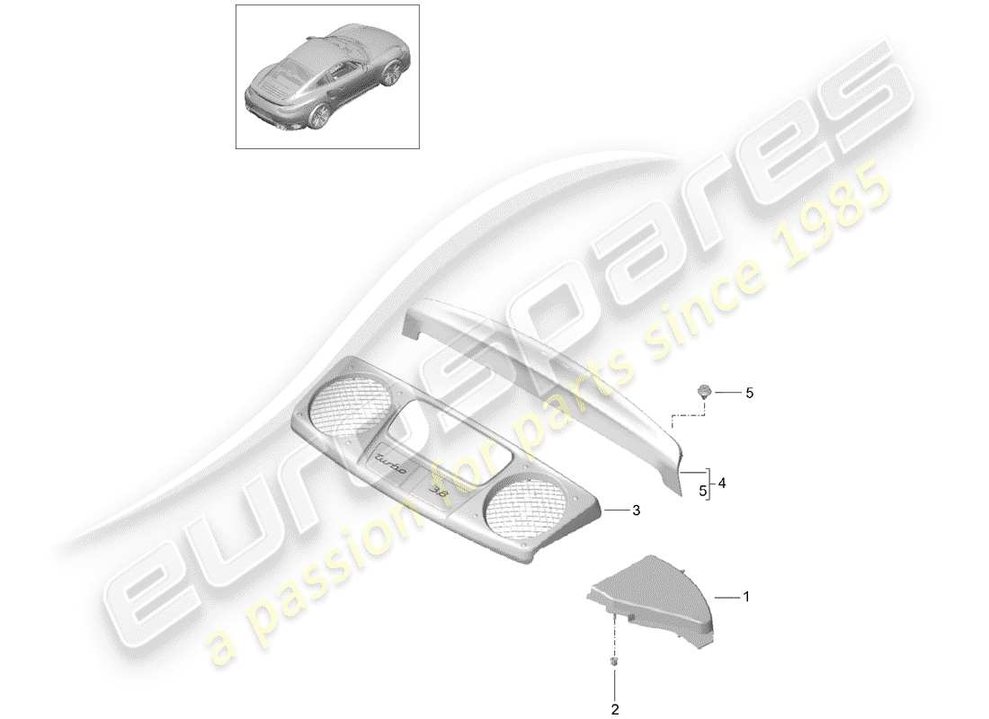porsche 991 turbo (2020) diagramme des pièces de doublure
