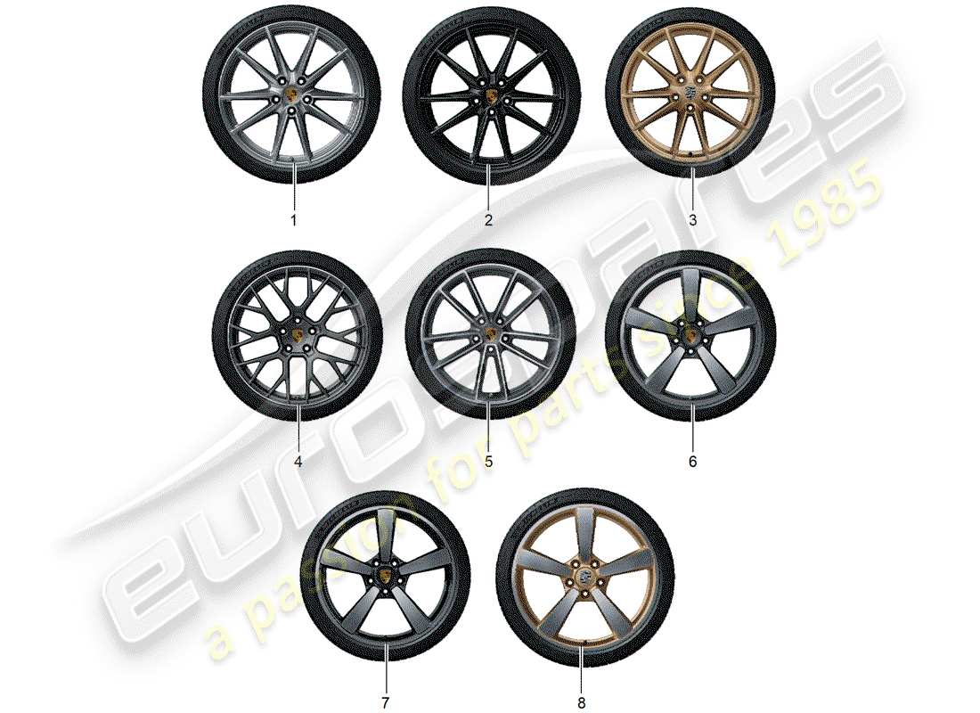 porsche 2013 (tequipment 98x/99x) 1 régler des jantes en aluminium avec schéma des pièces