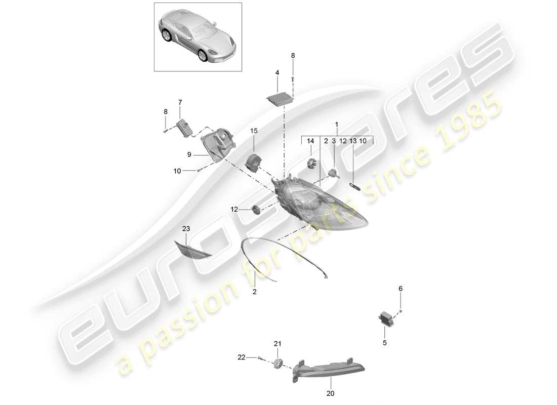 porsche 2020 (718 cayman) schéma des pièces des phares