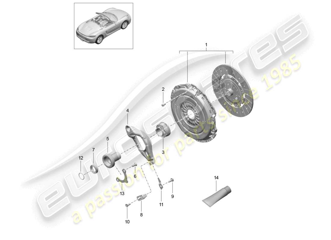 porsche 2020 (718 boxster) couplage schéma des pièces