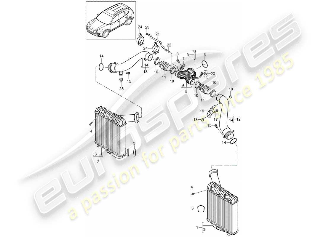 porsche 2012 (cayenne e2 92a) refroidisseur d'air schéma des pièces