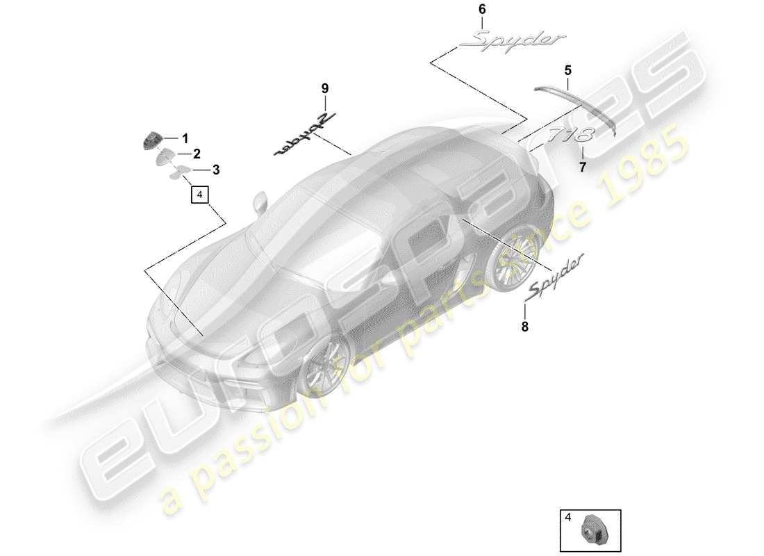porsche 2020 (718 boxster spyder) plaques signalétiques schéma des pièces