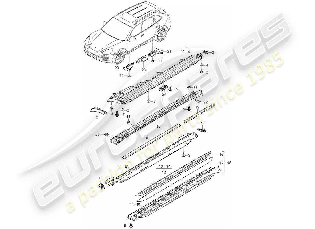 porsche 2011 (cayenne e2 92a) garnitures schéma des pièces