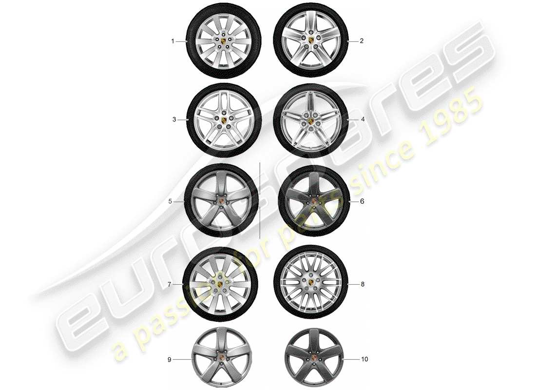 porsche 2016 (tequipment cayenne) ensemble d'engrenages schéma des pièces