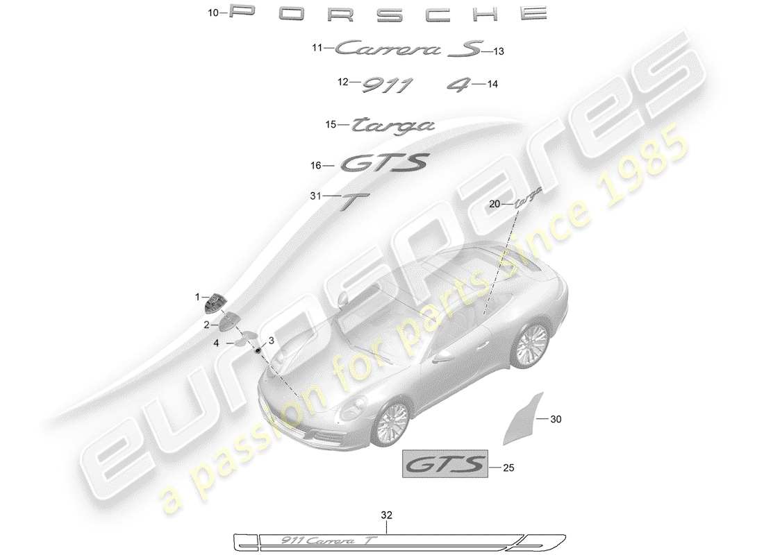 porsche 2019 (991-2) plaques signalétiques diagramme des pièces